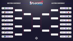 波士顿凯尔特人新赛季展望：杰伦・布朗崛起，挑战东部冠军